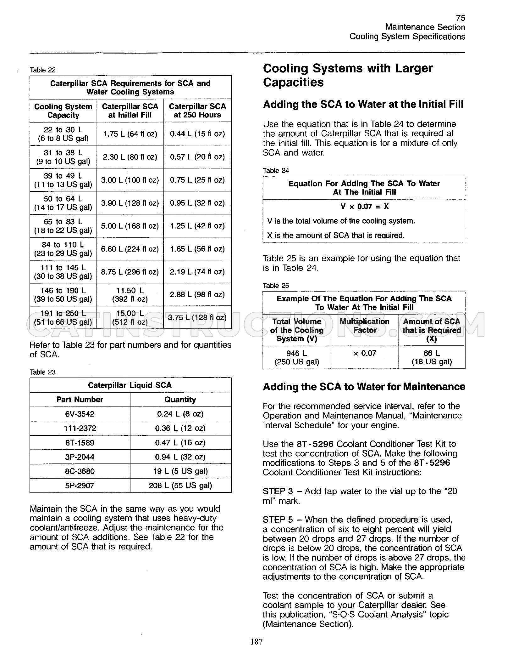 Page 75