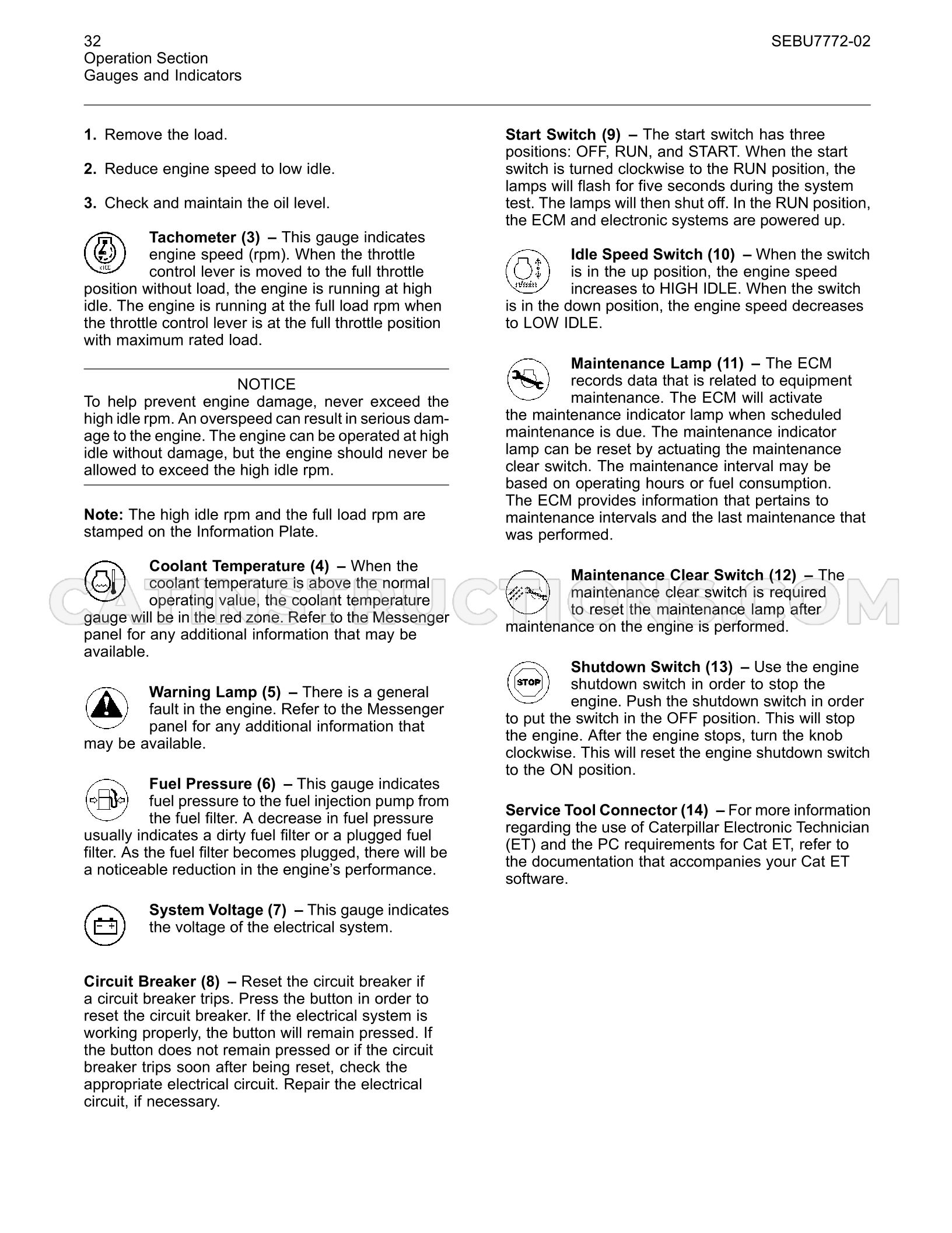 Page 32