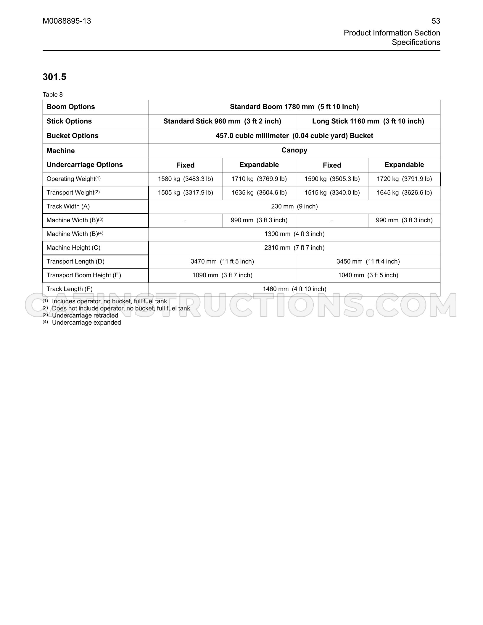 Page 53