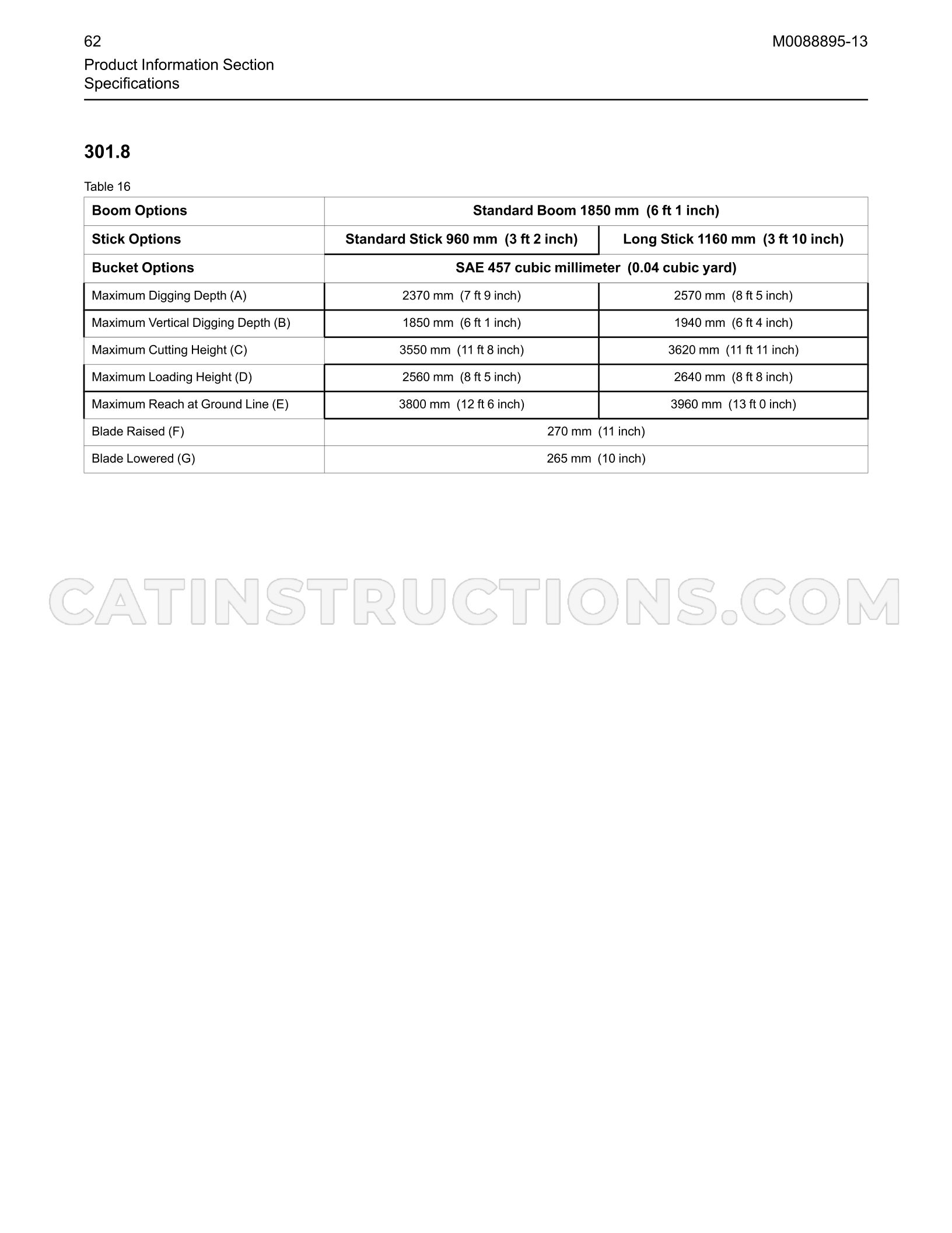 Page 62