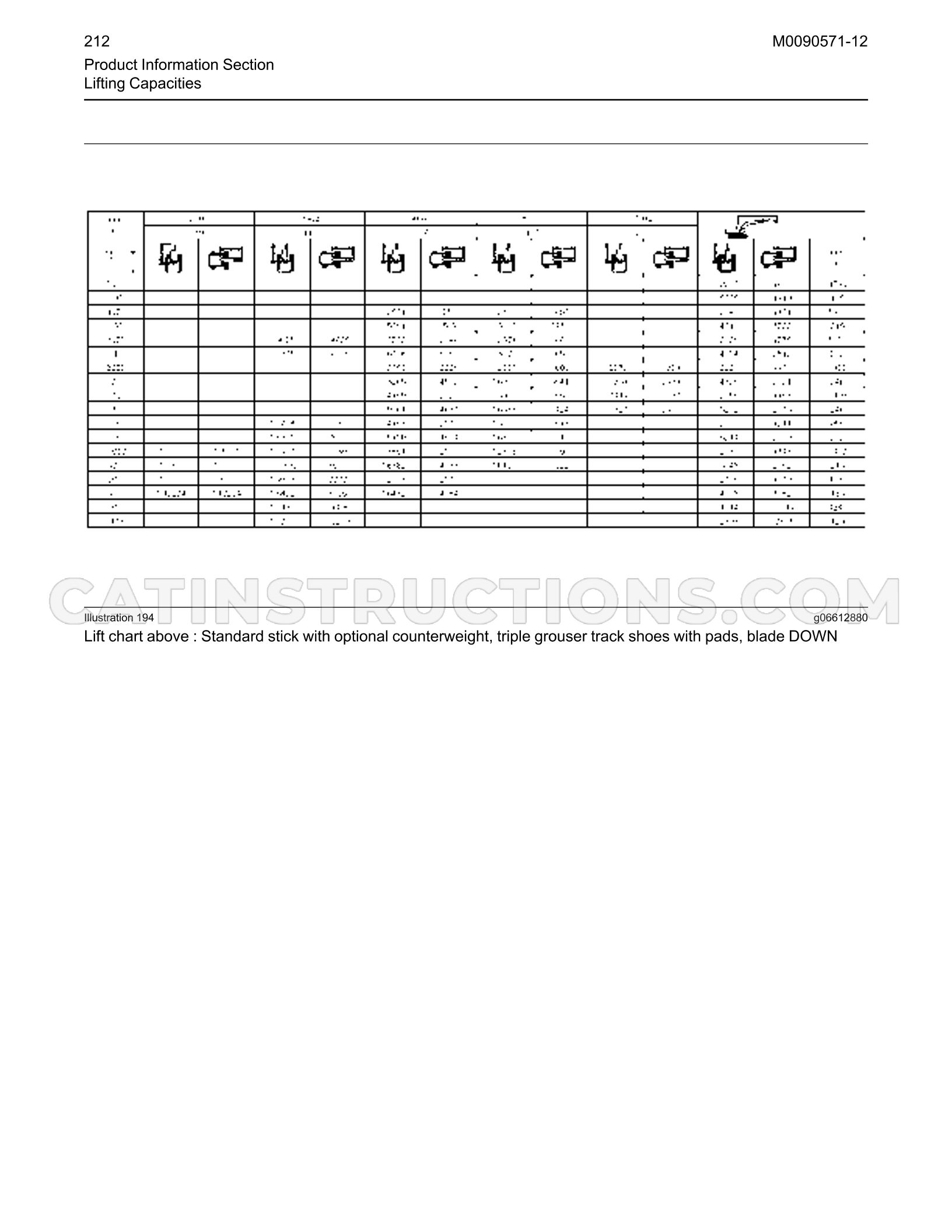 Page 212