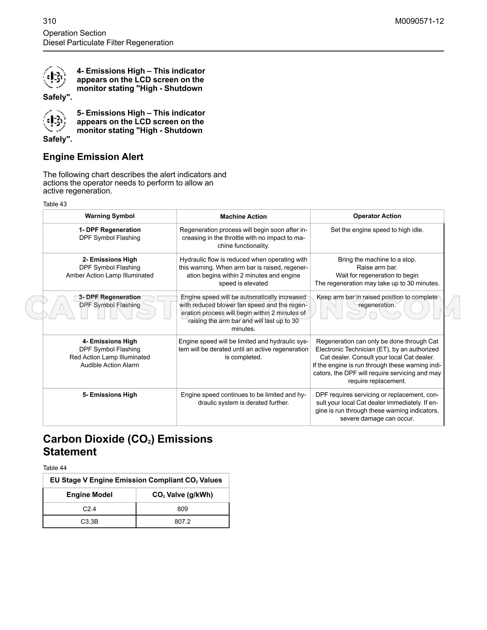 Page 310