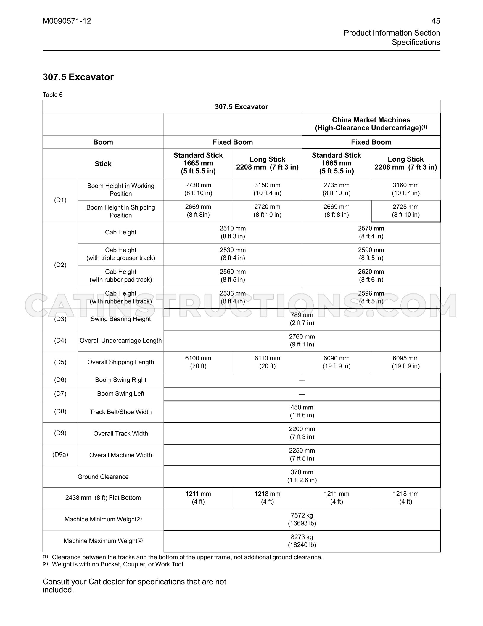 Page 45