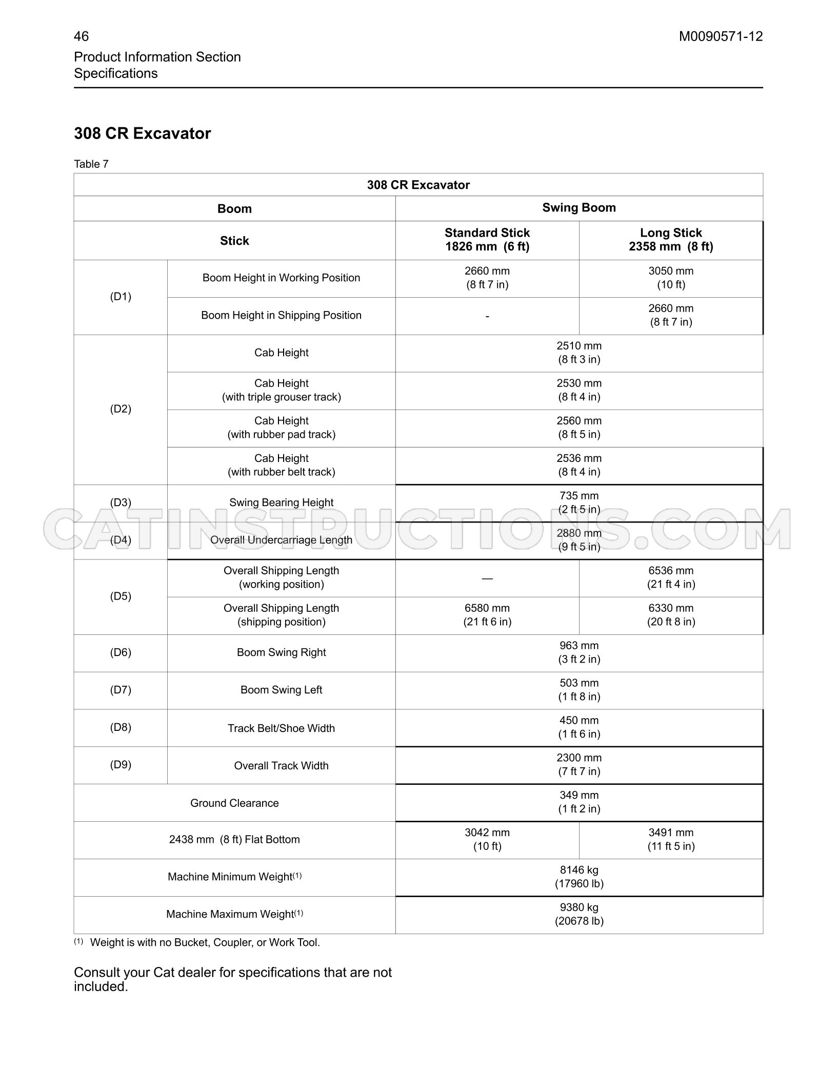 Page 46