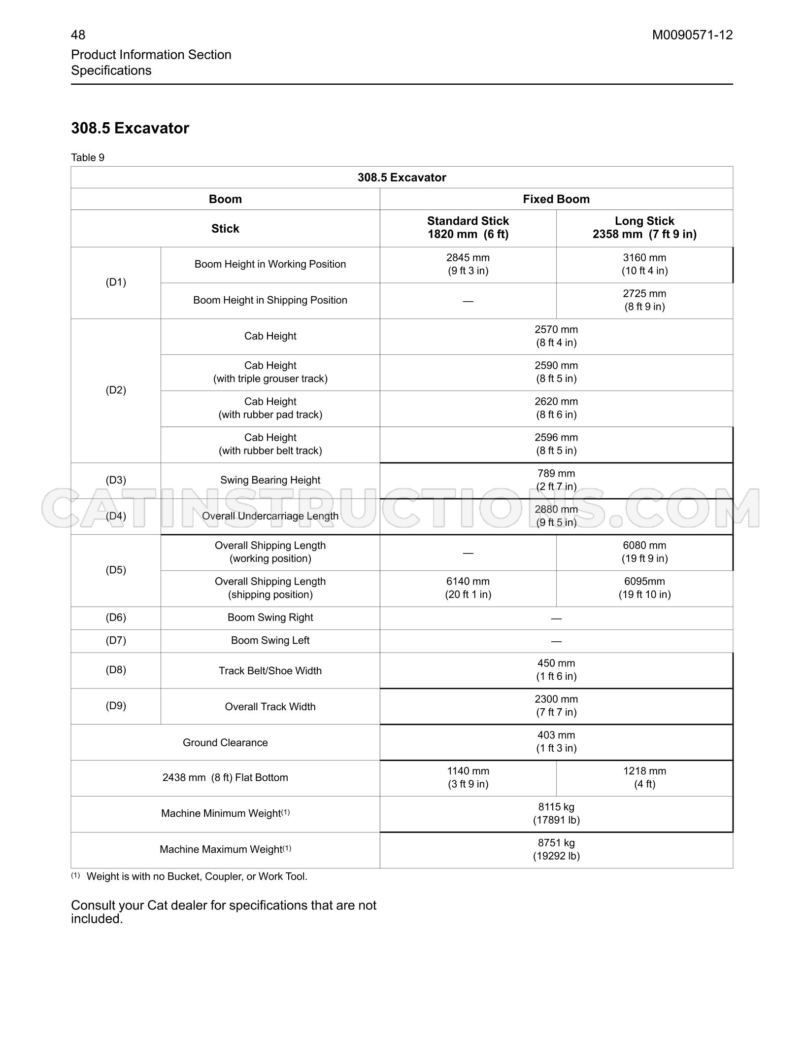 Page 48