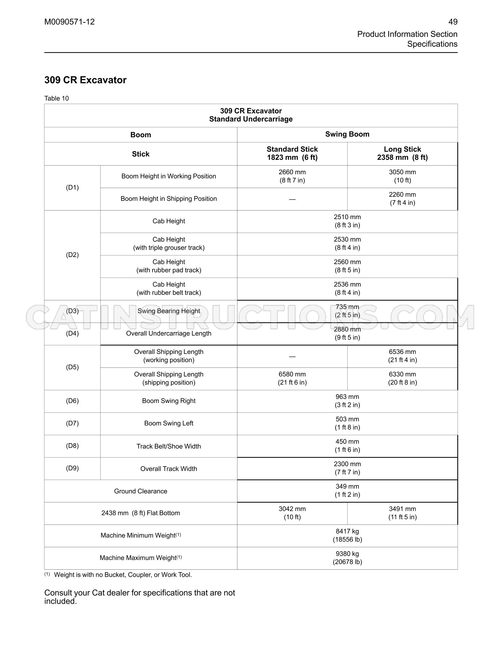 Page 49