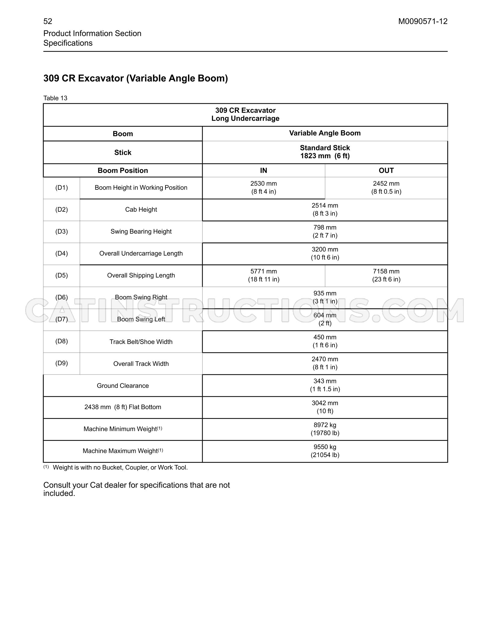 Page 52