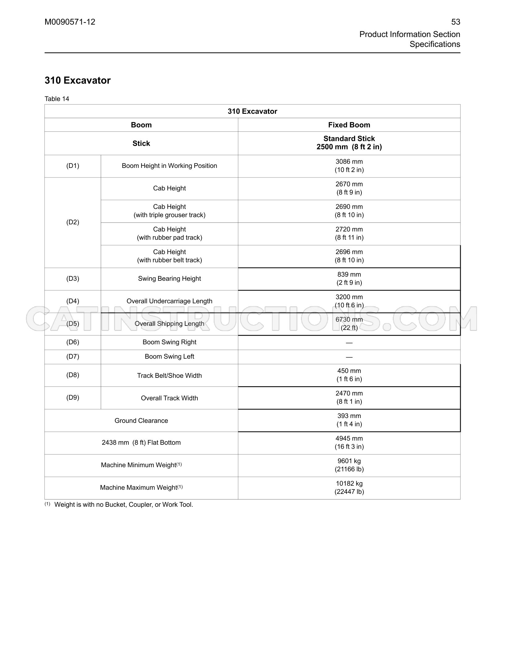 Page 53
