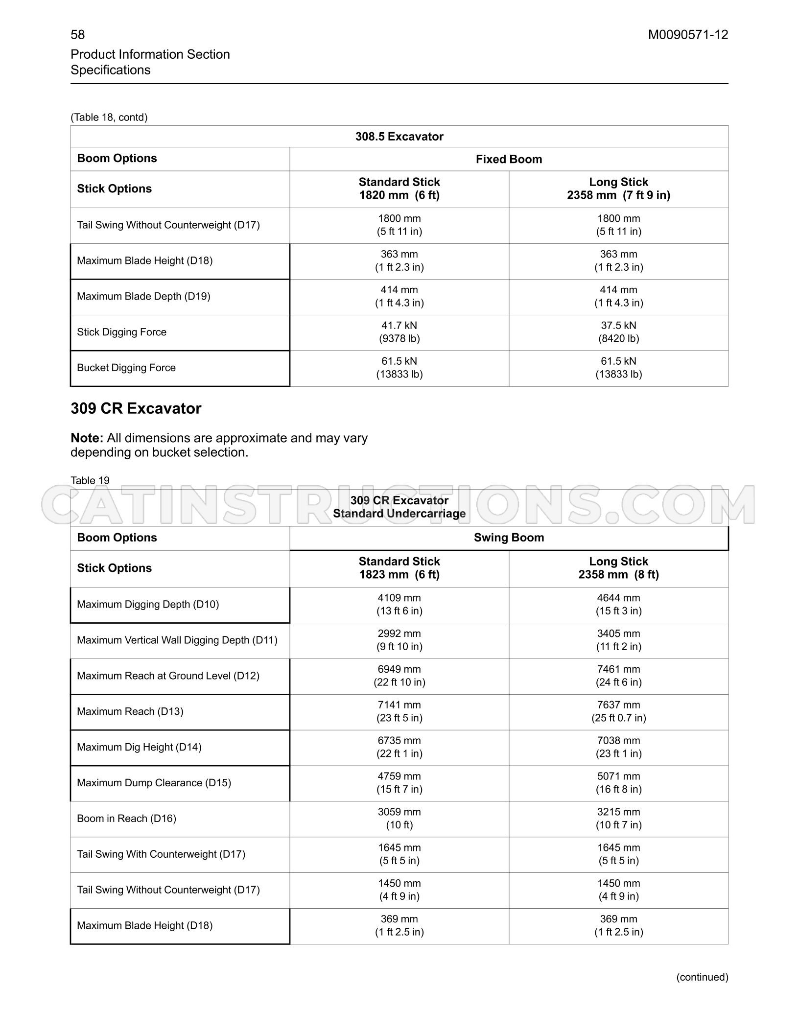 Page 58