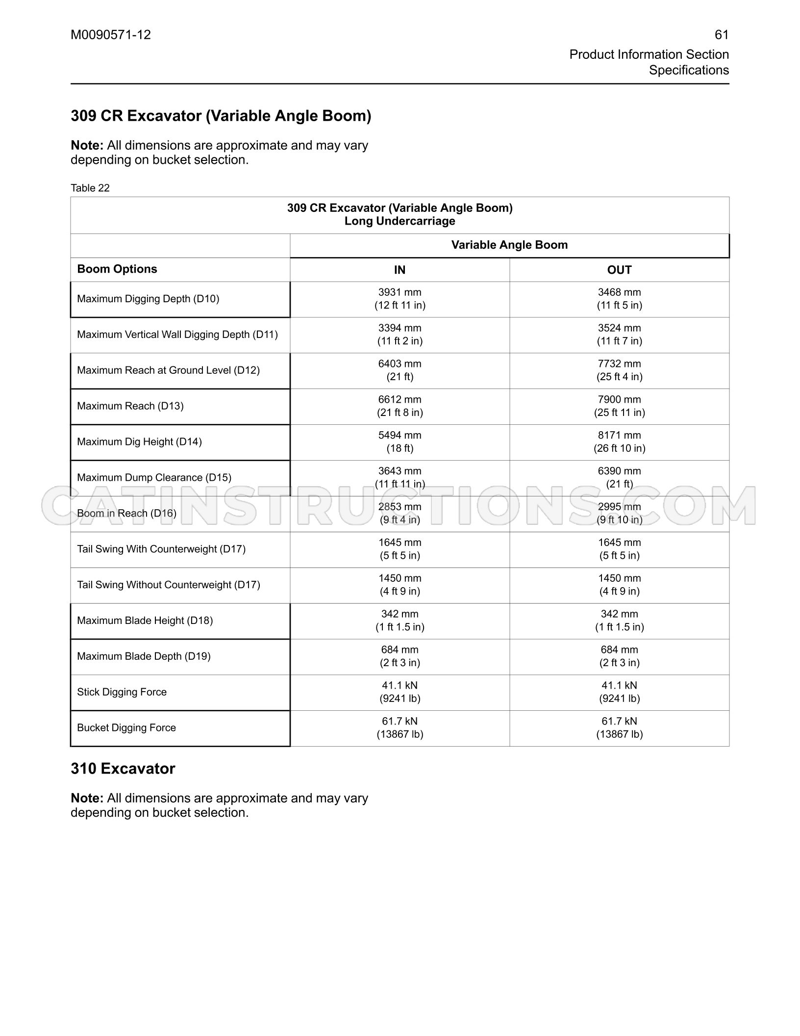 Page 61