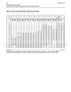 Page 204 Thumbnail