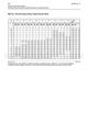Page 206 Thumbnail