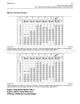 Page 235 Thumbnail