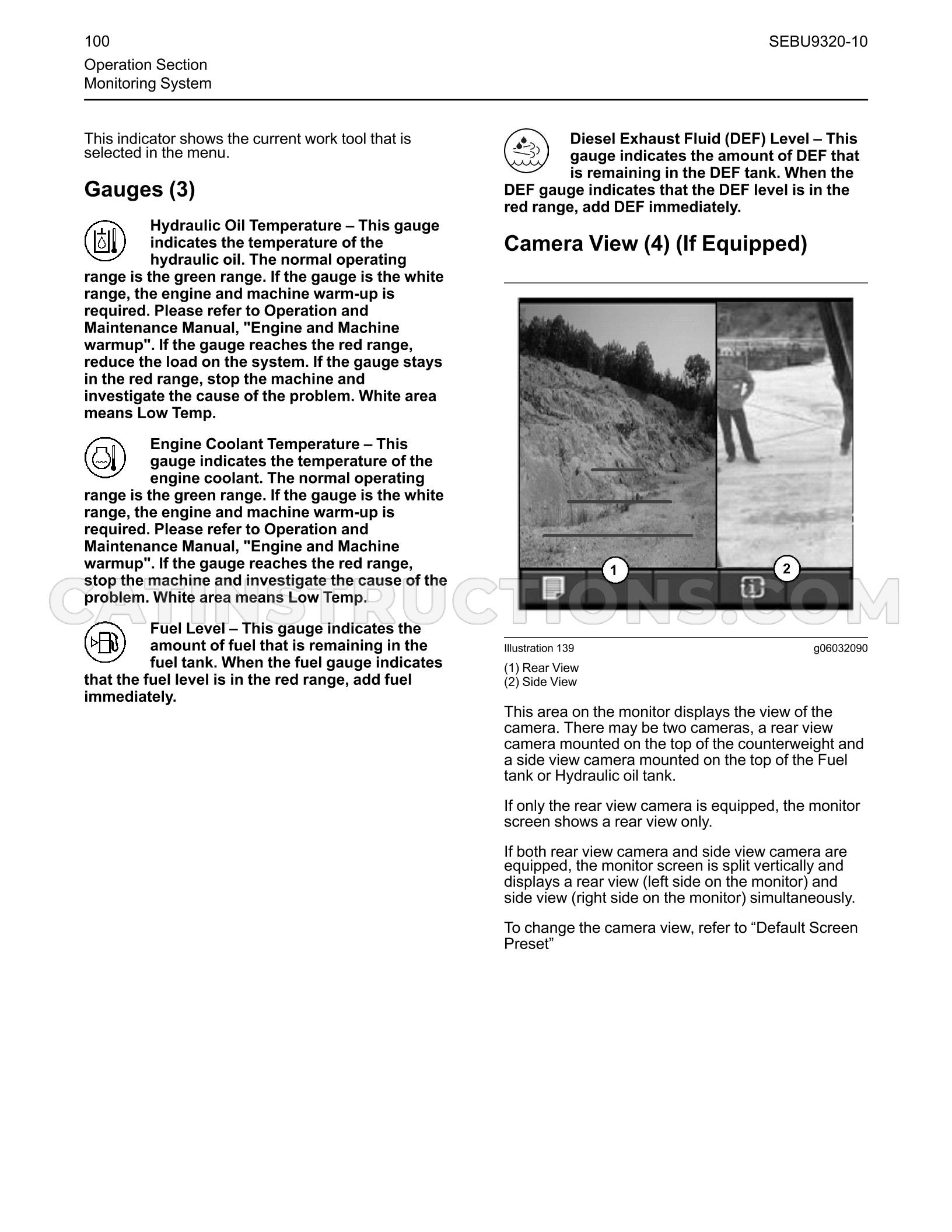 Page 100