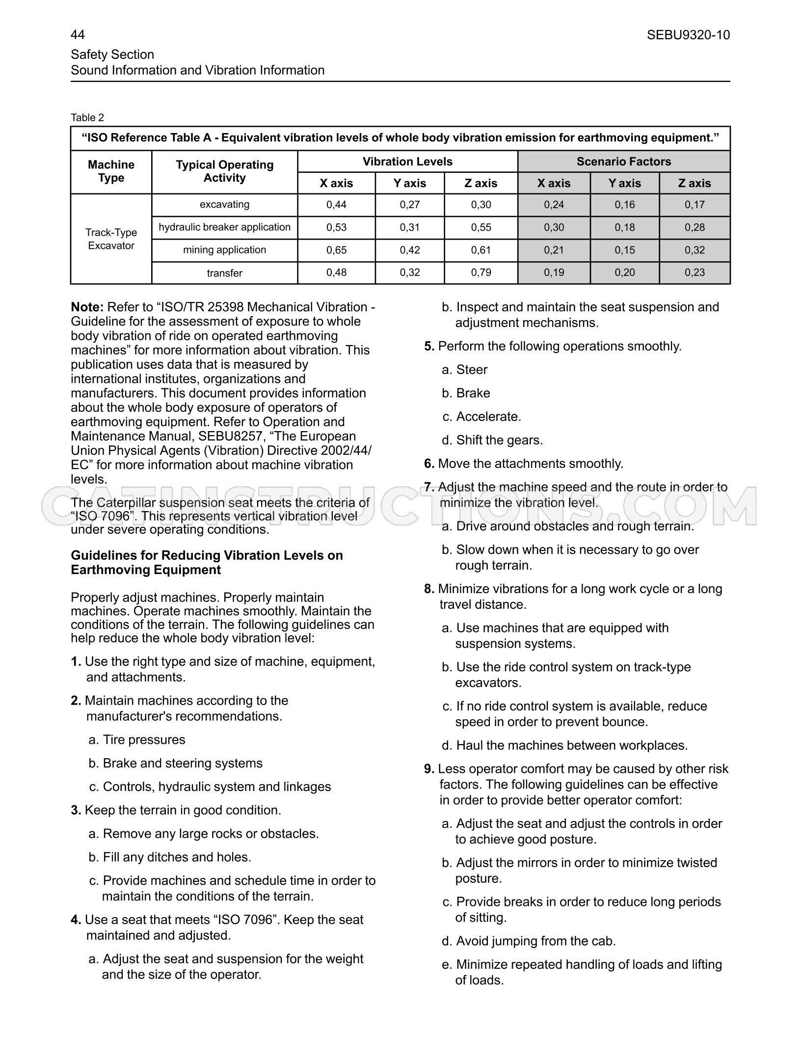 Page 44