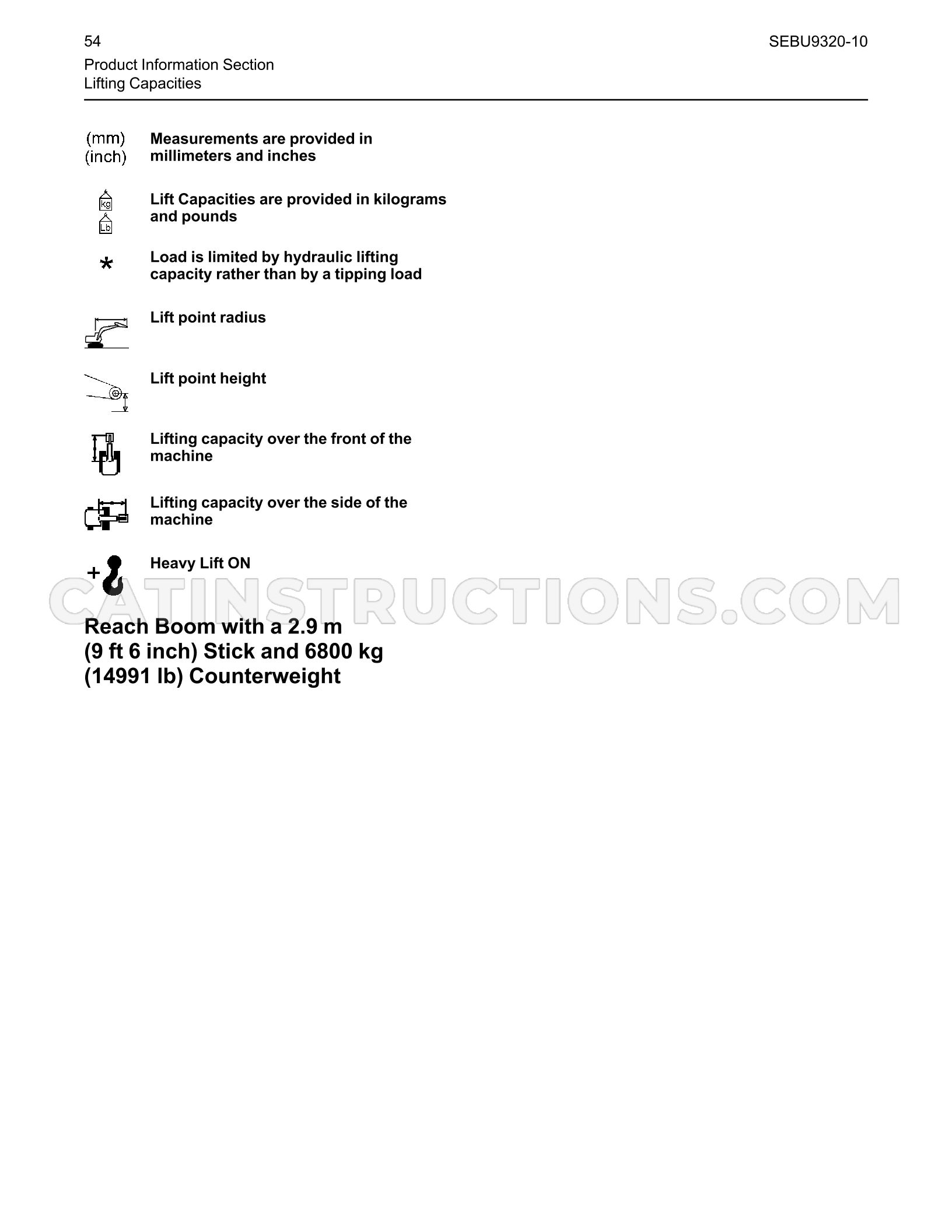 Page 54