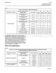 Page 259 Thumbnail