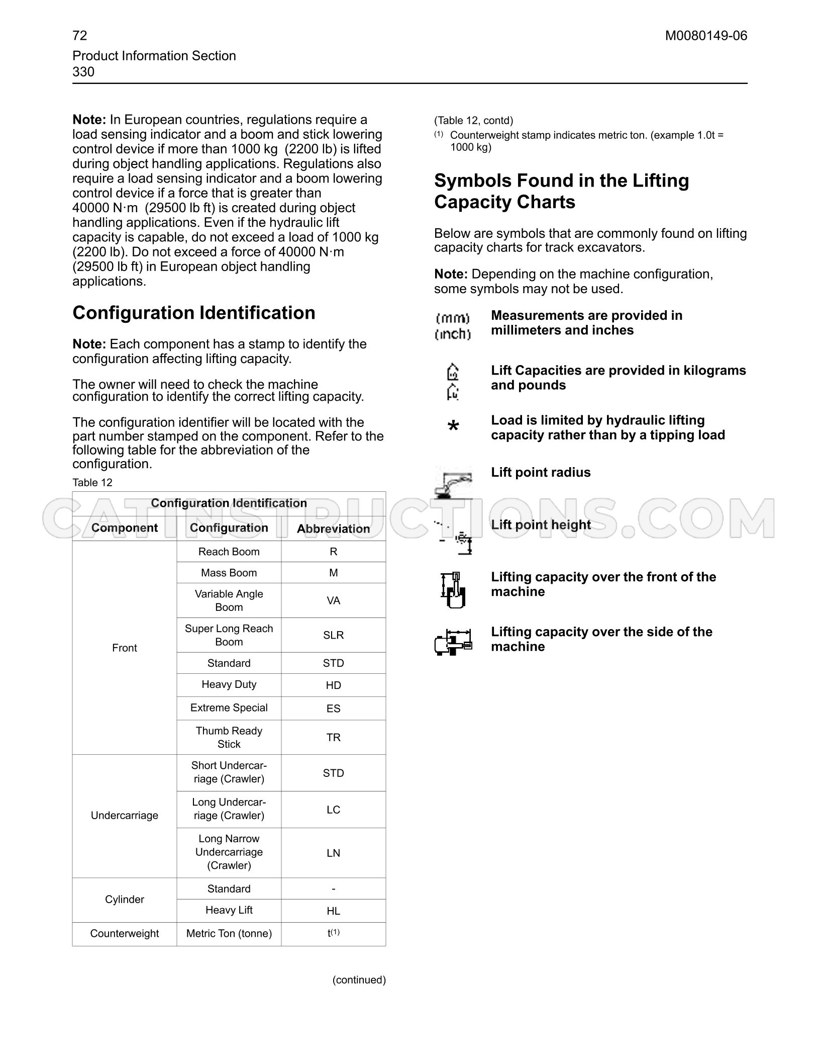Page 72
