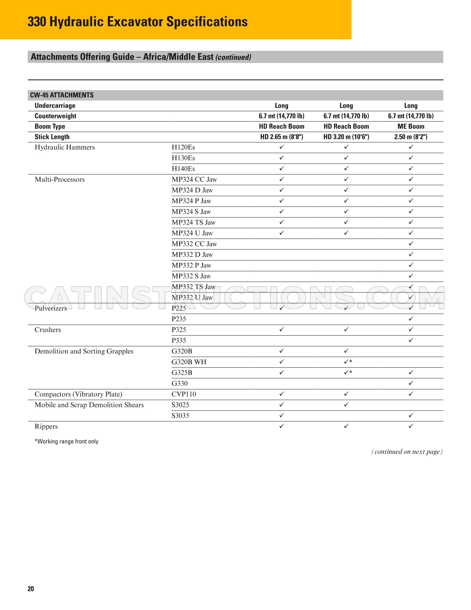 Page 20