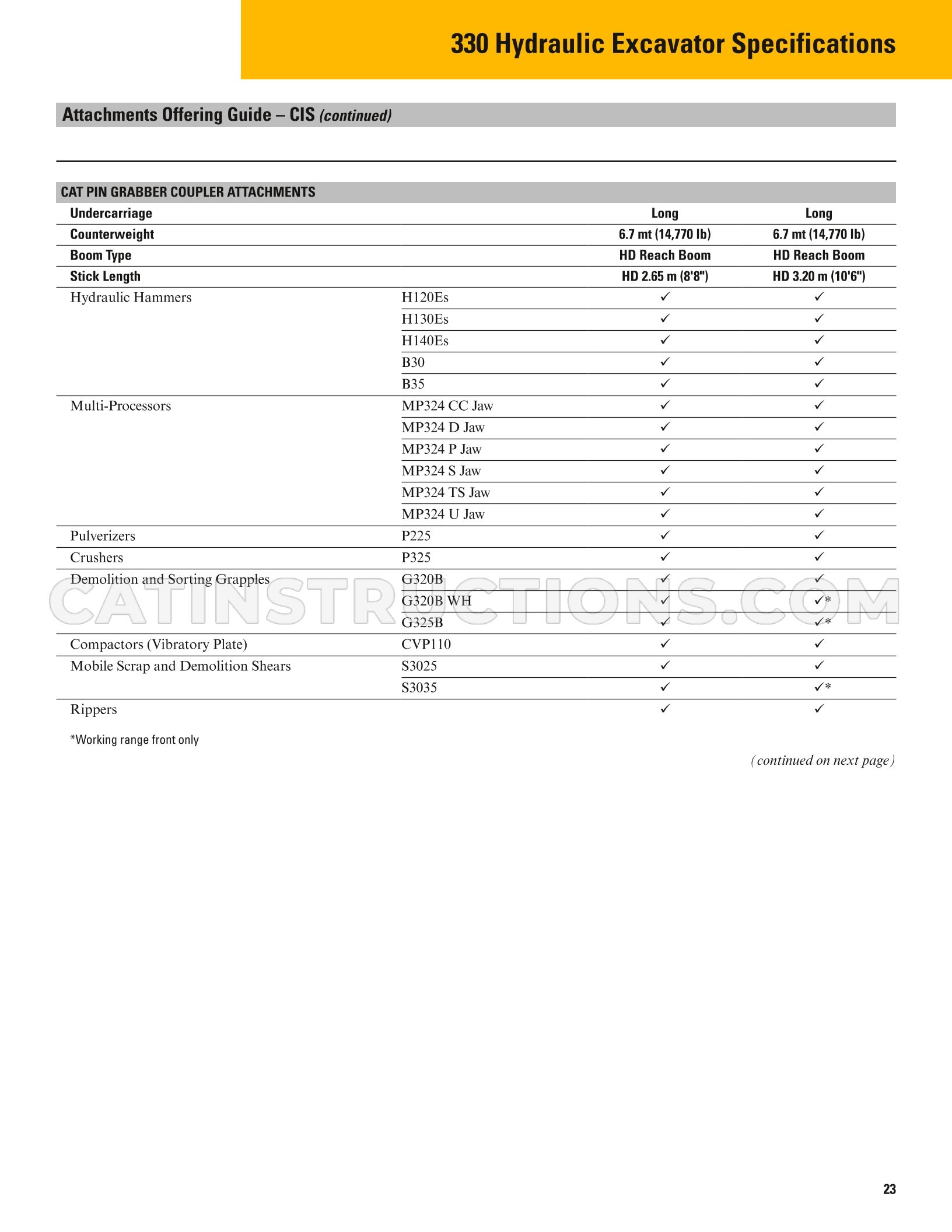 Page 23