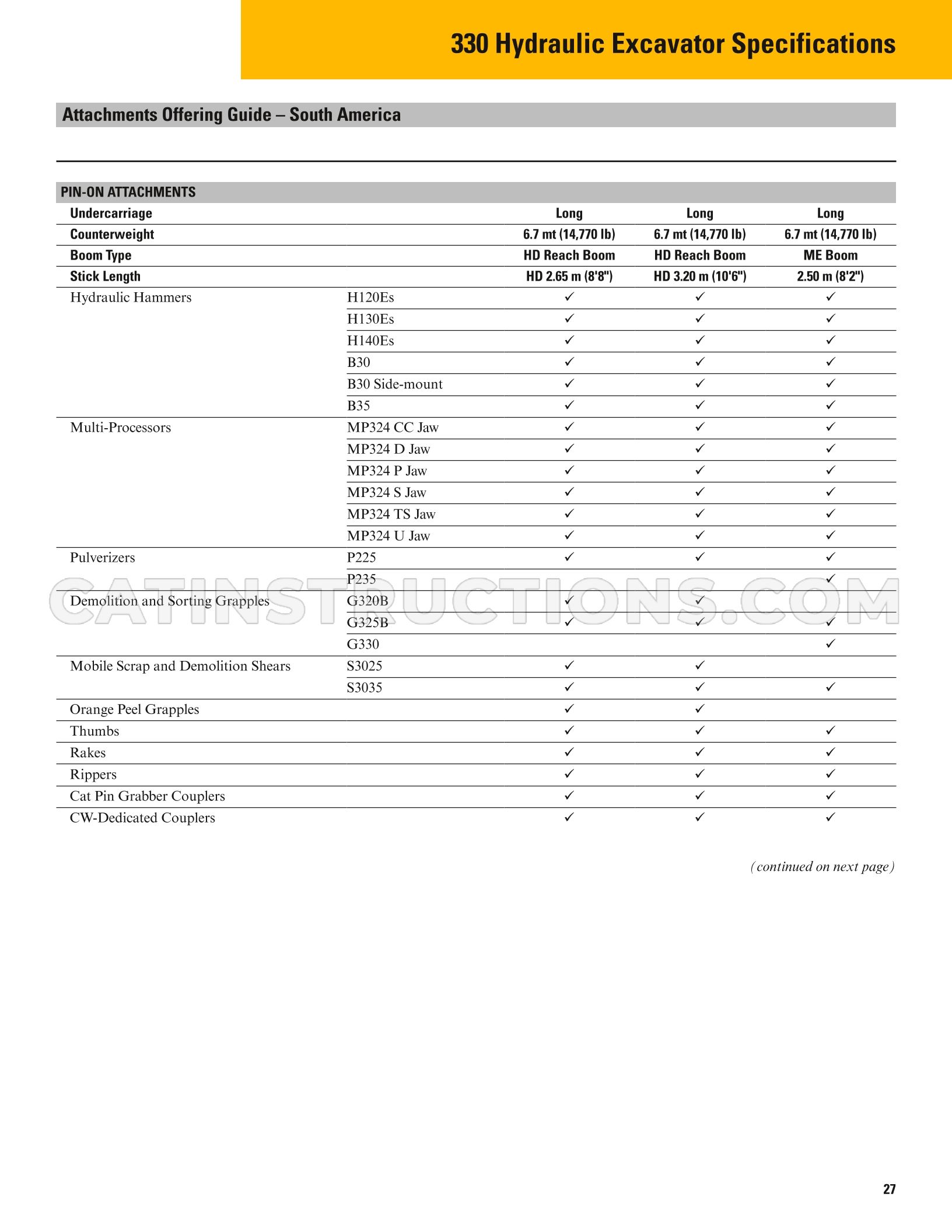 Page 27
