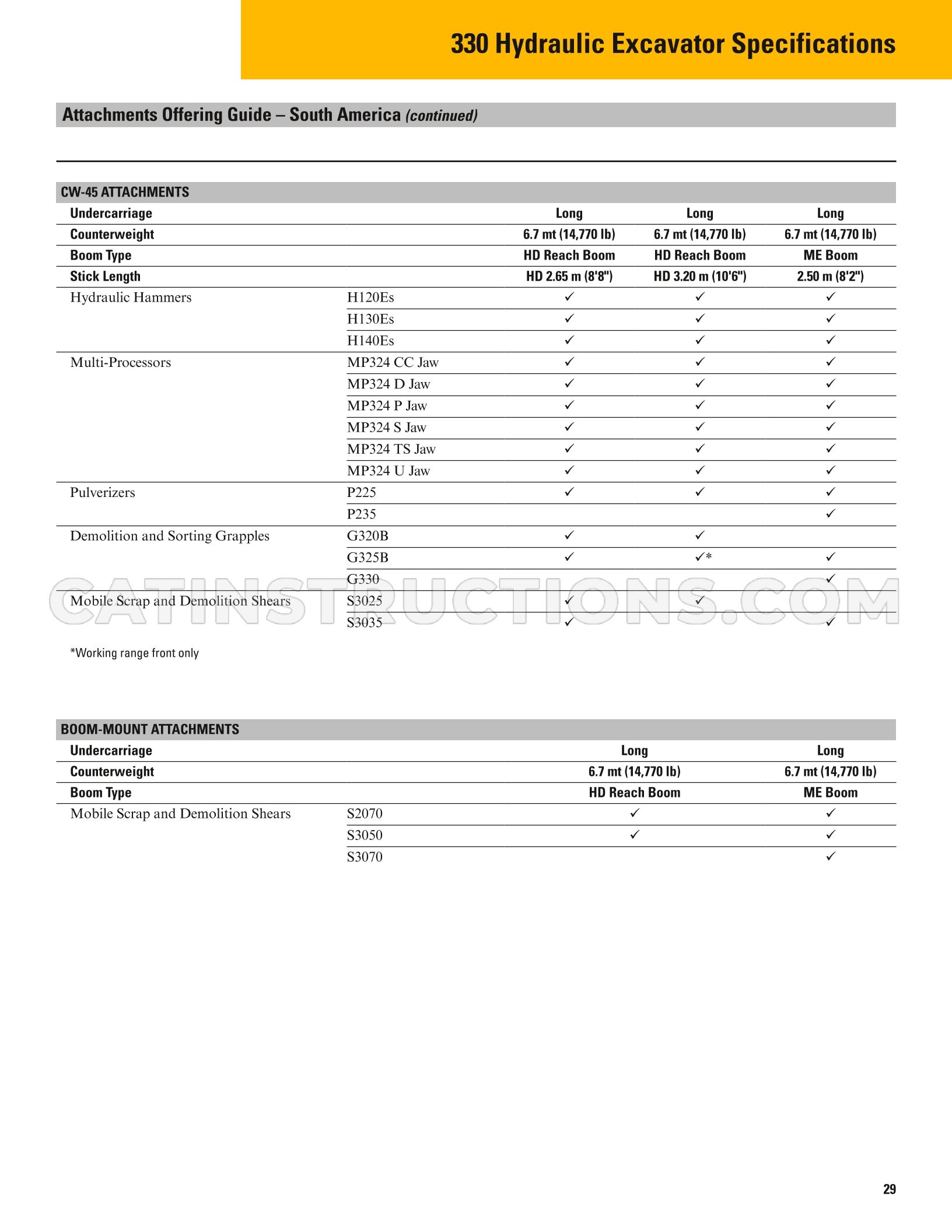 Page 29