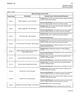 Page 137 Thumbnail