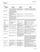 Page 40 Thumbnail