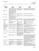 Page 35 Thumbnail