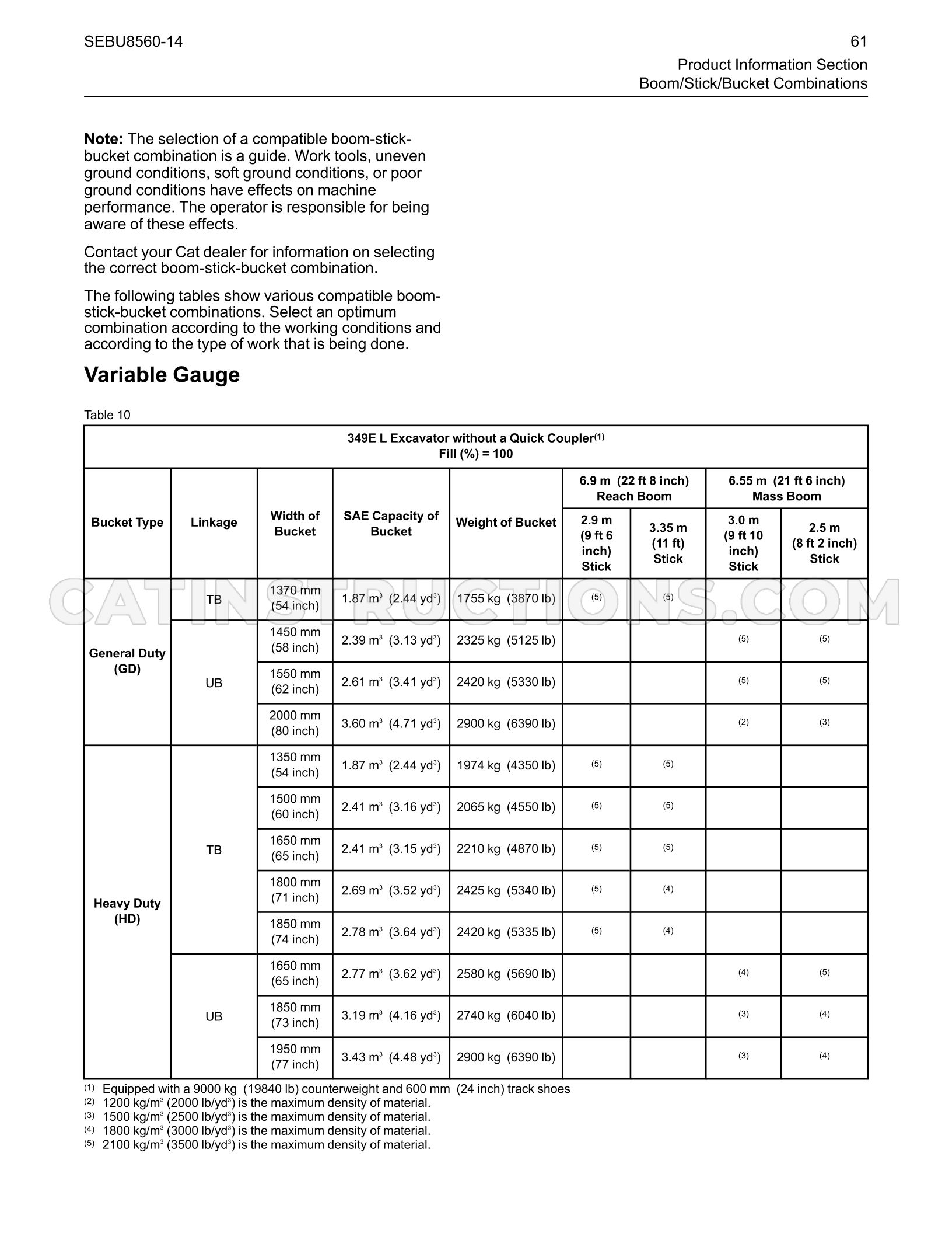 Page 61