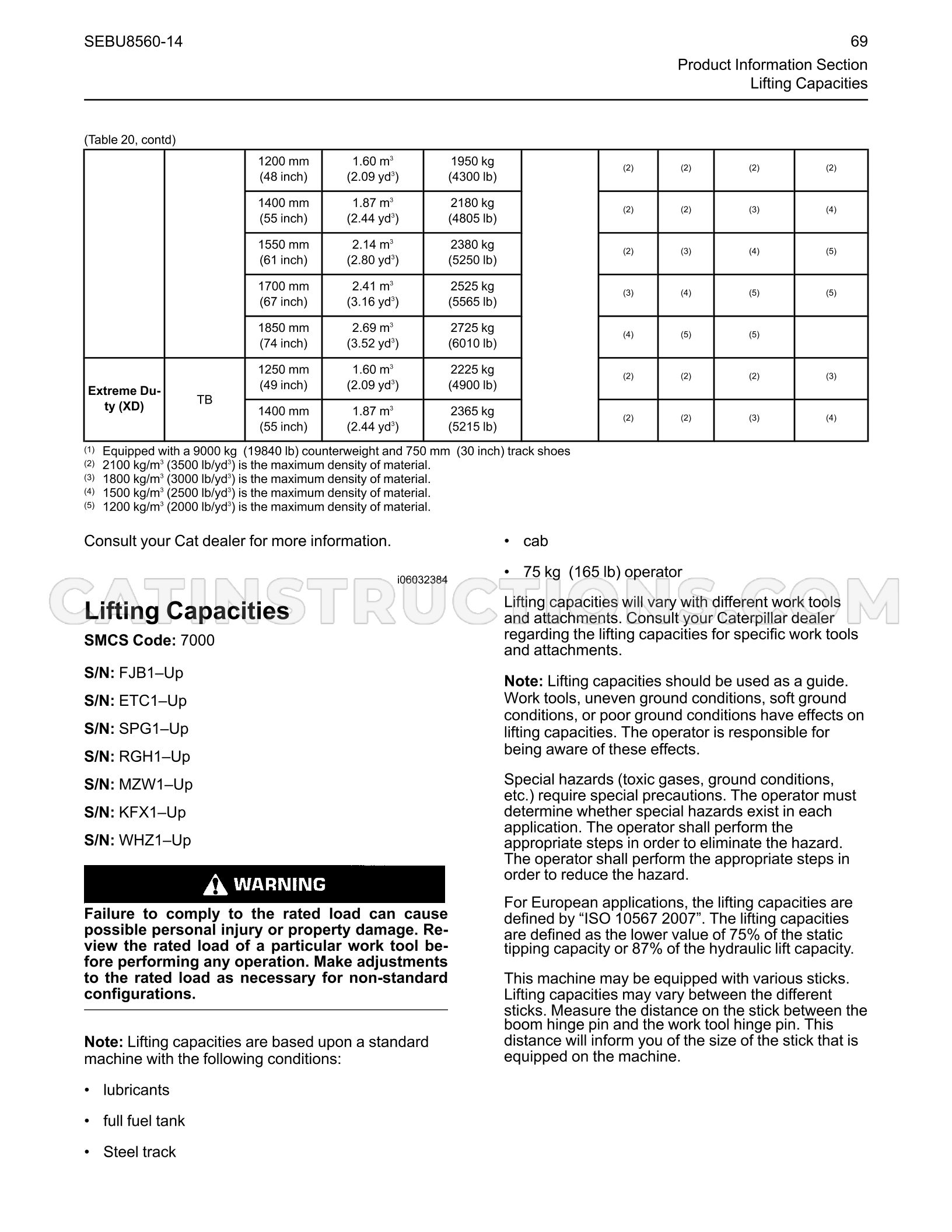 Page 69