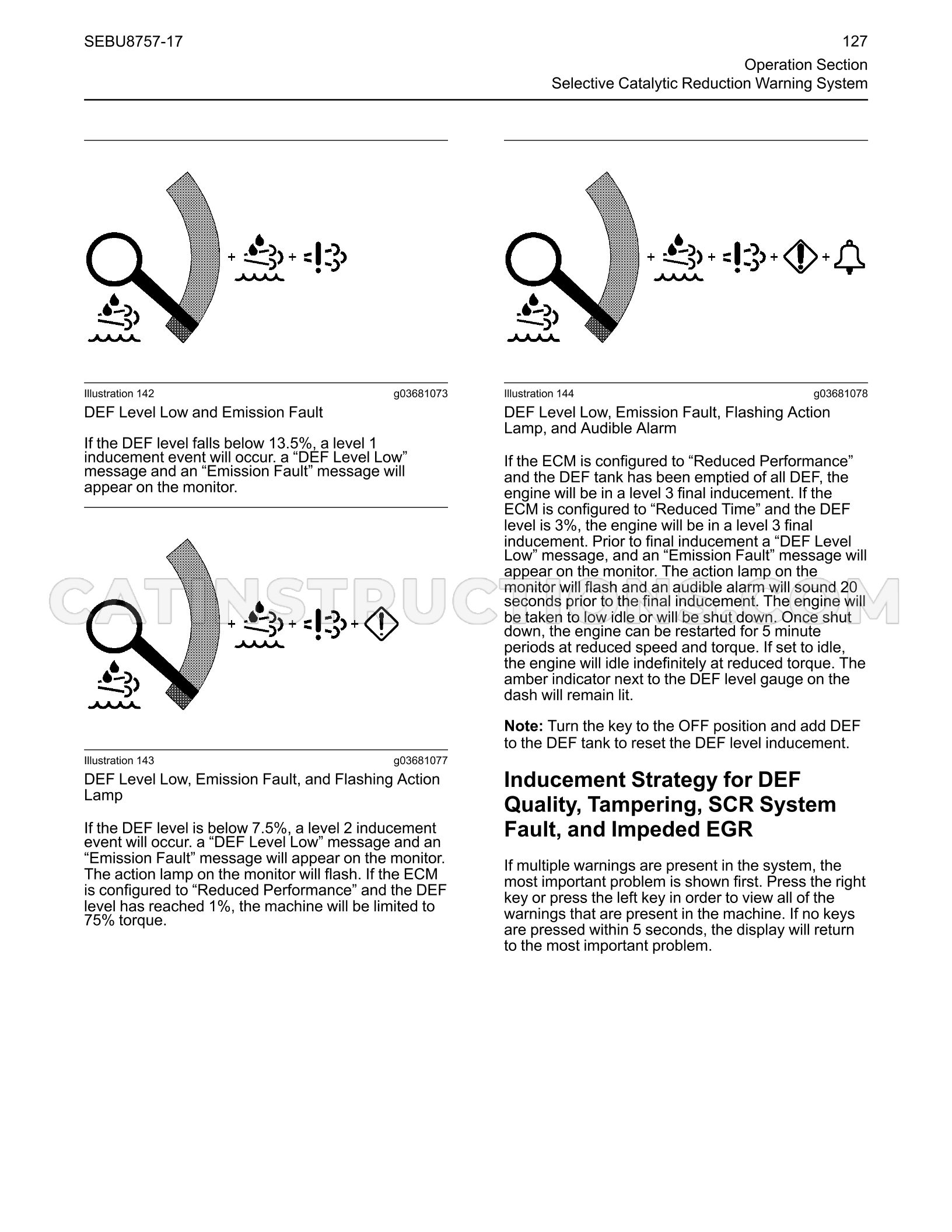 Page 127