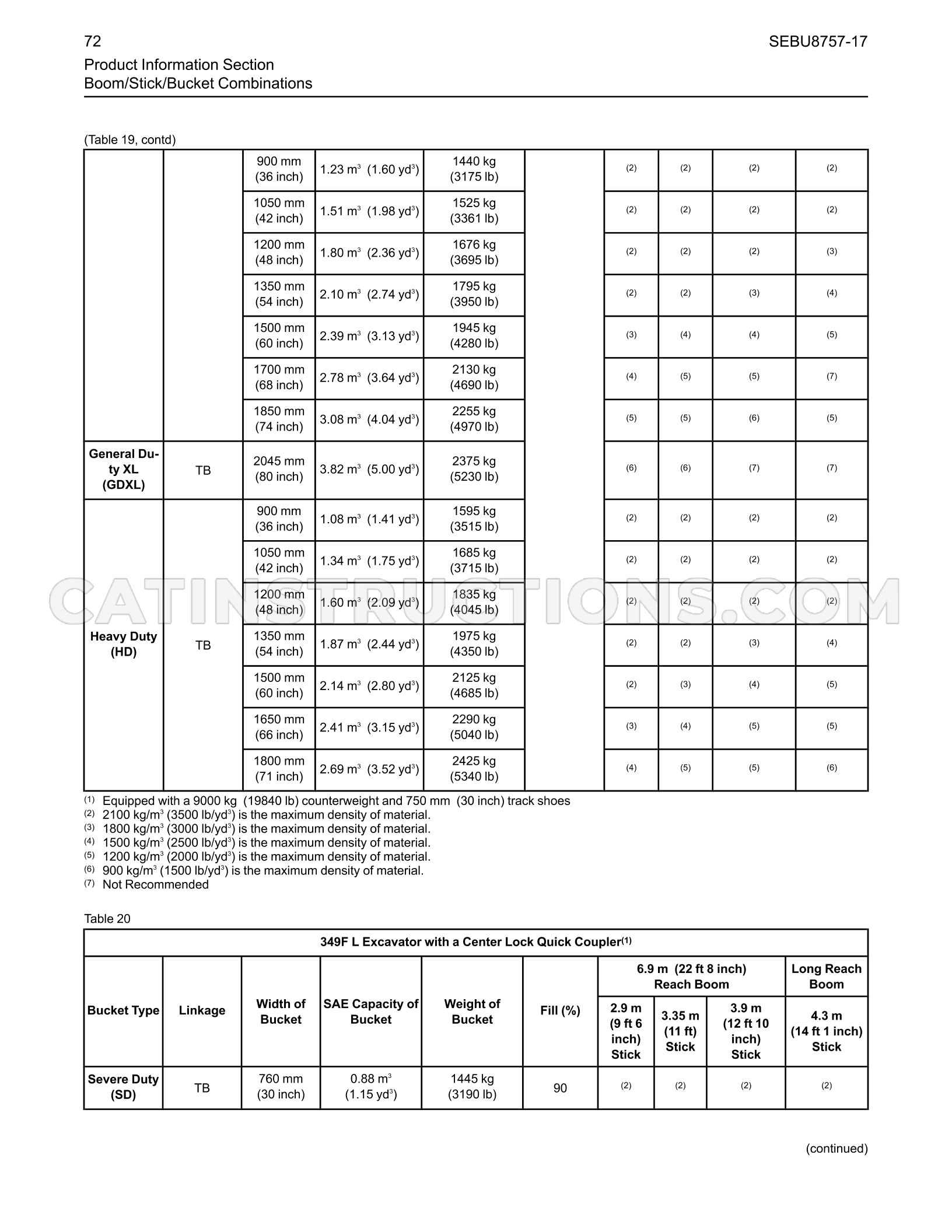 Page 72
