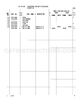 Page 137 Thumbnail
