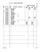 Page 145 Thumbnail