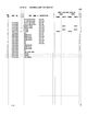 Page 215 Thumbnail