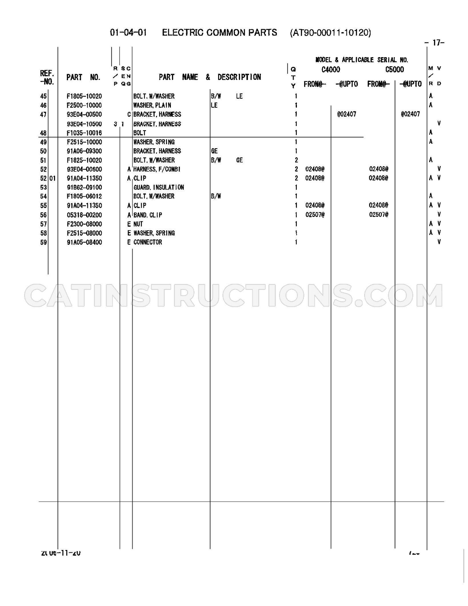 Page 25