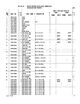 Page 277 Thumbnail