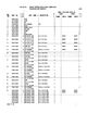 Page 285 Thumbnail