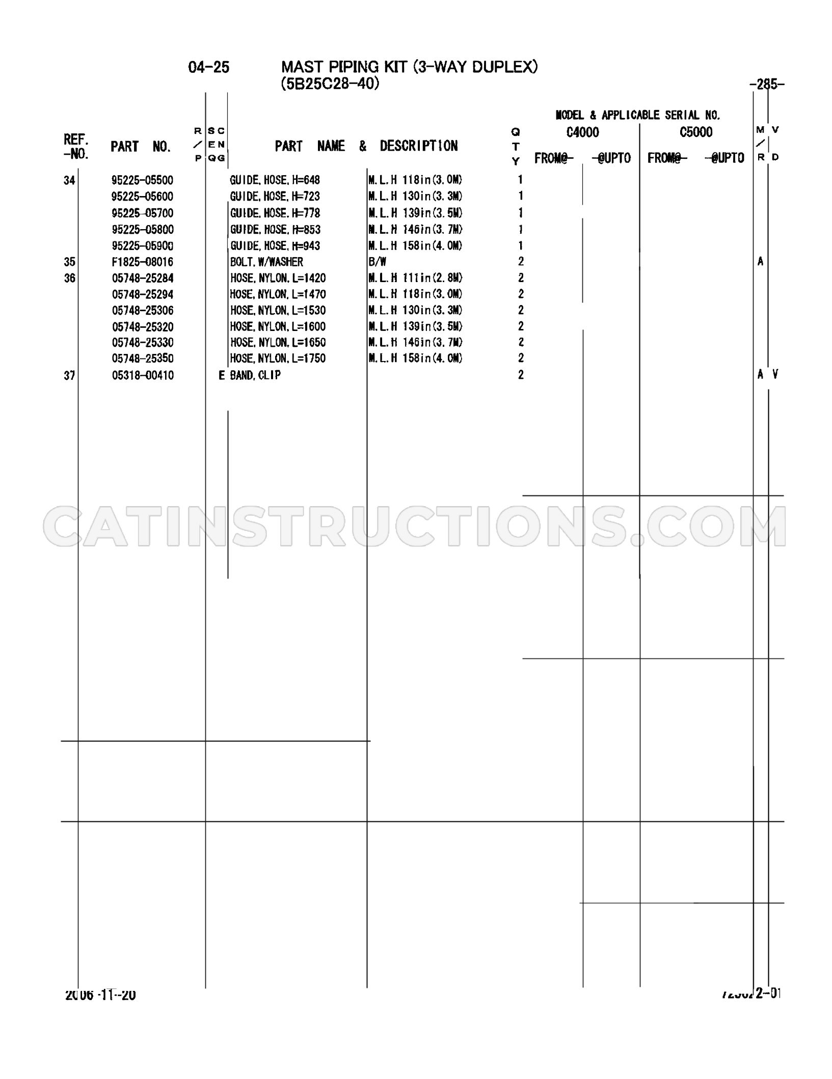 Page 295