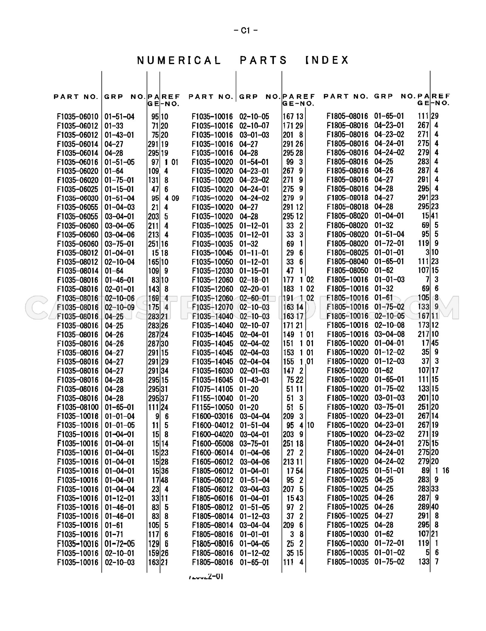 Page 328