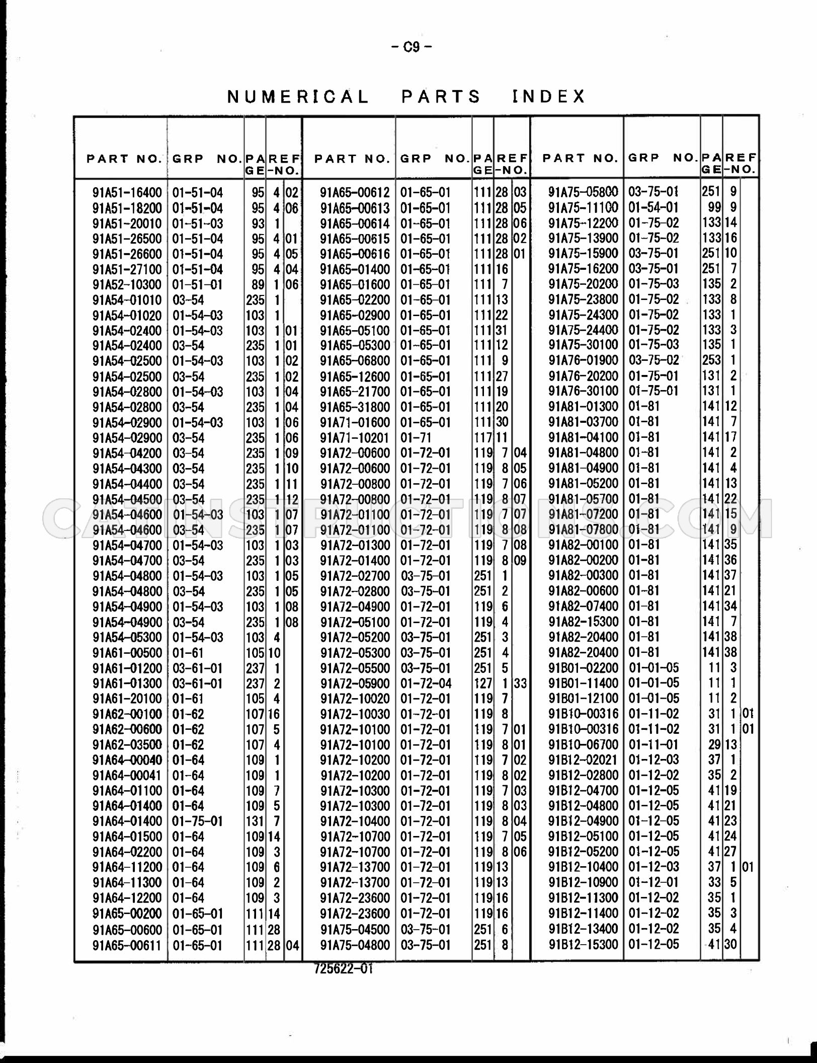 Page 336