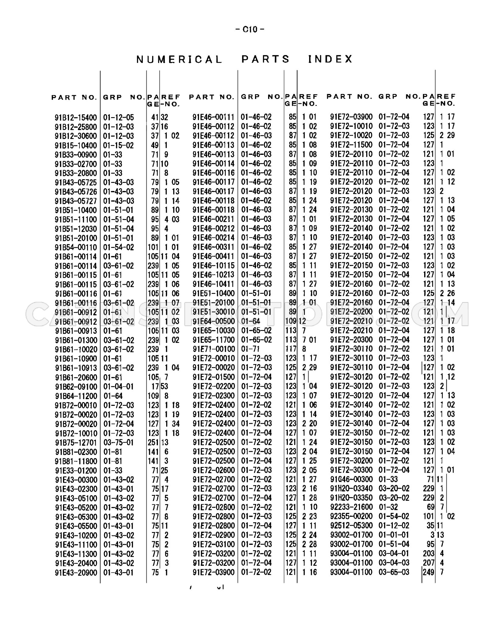 Page 337
