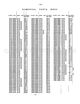 Page 344 Thumbnail