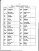Page 355 Thumbnail