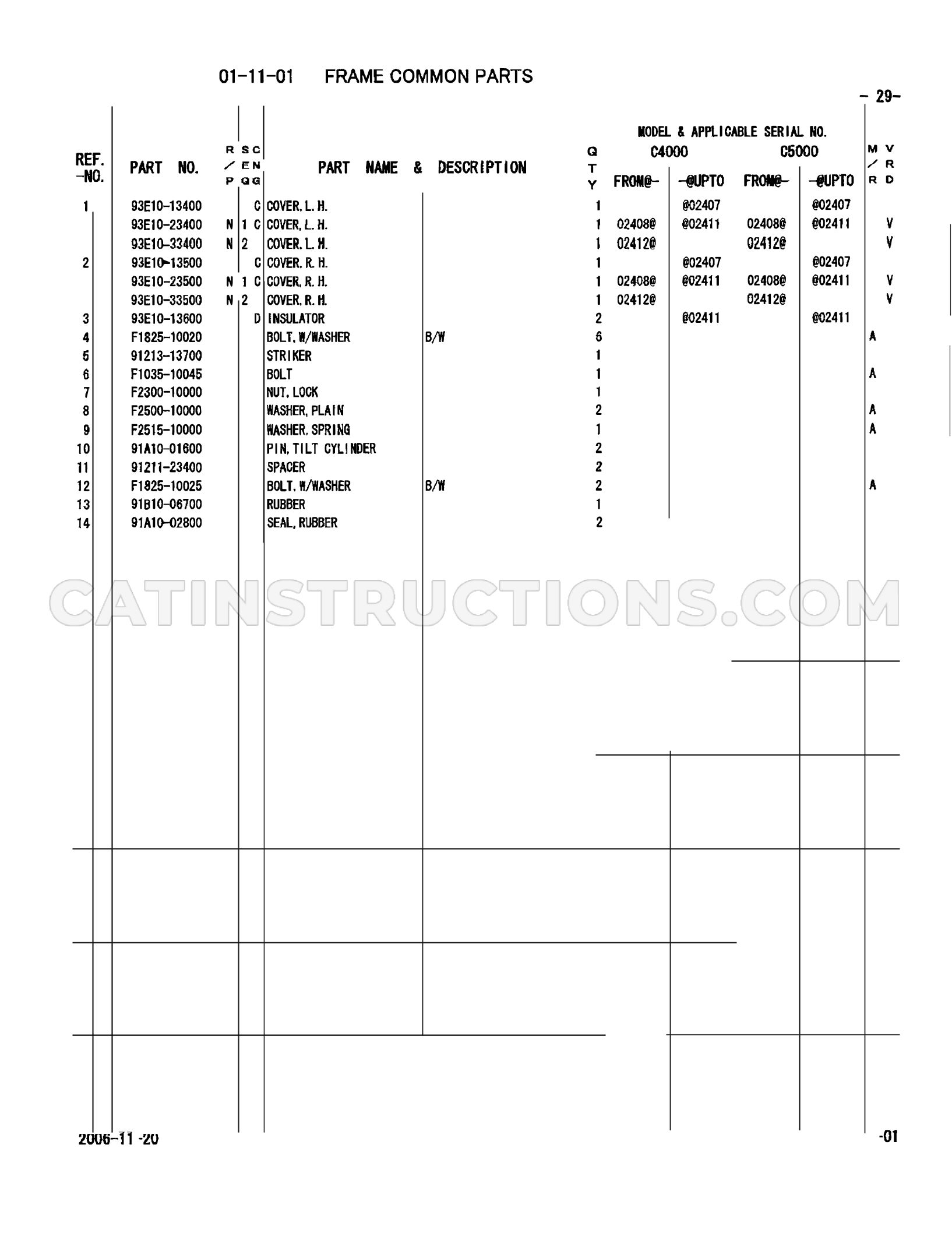 Page 41