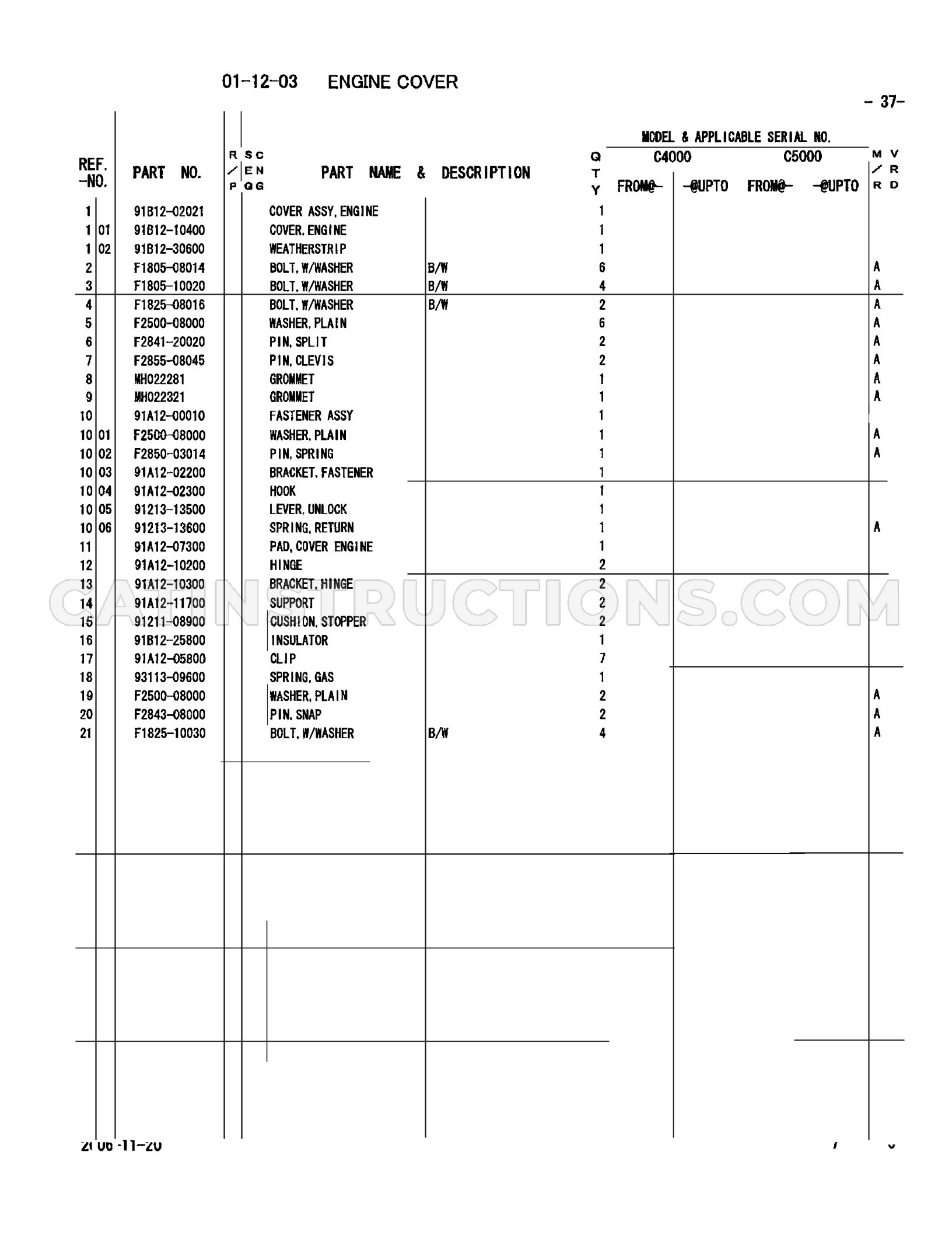 Page 49
