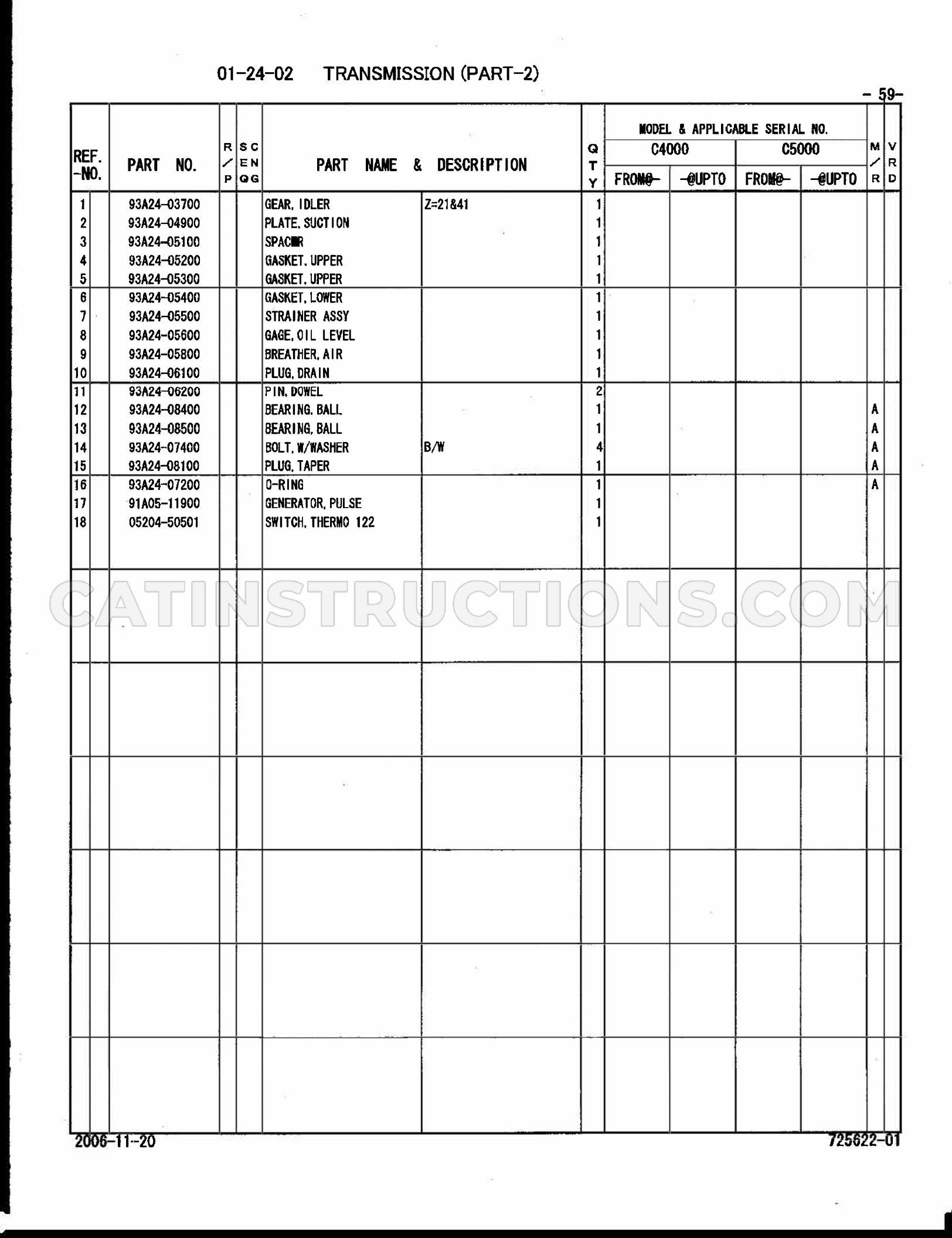 Page 71