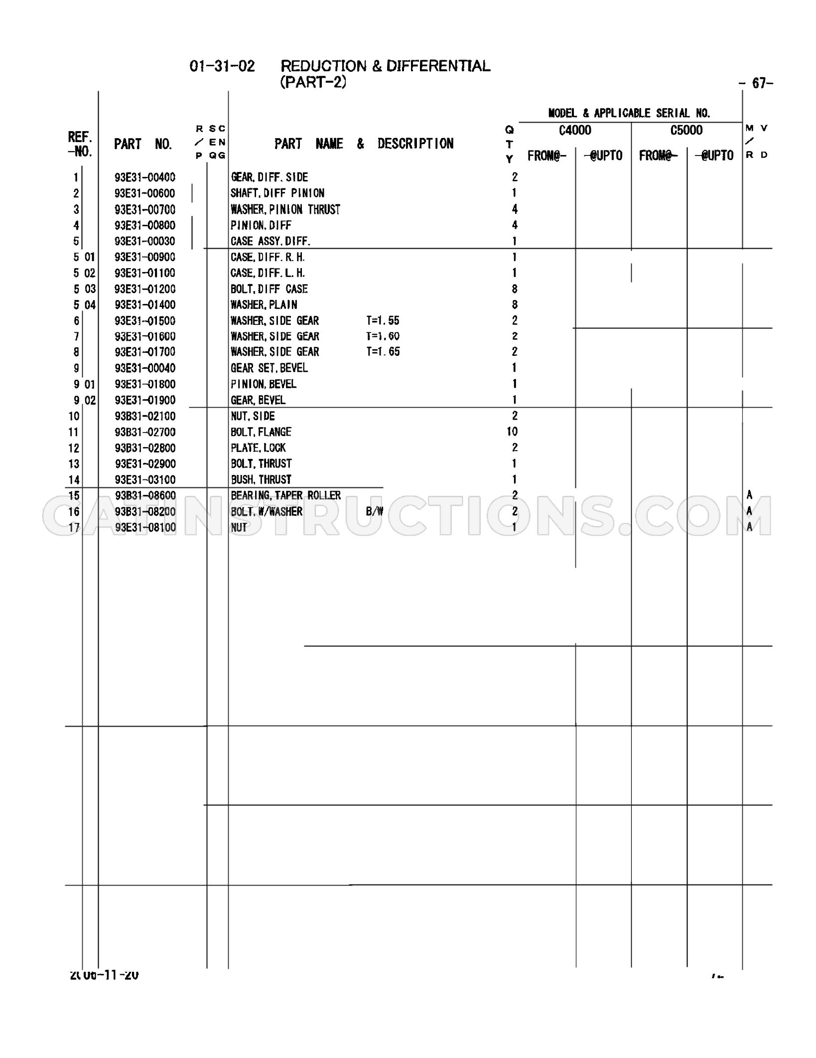 Page 79