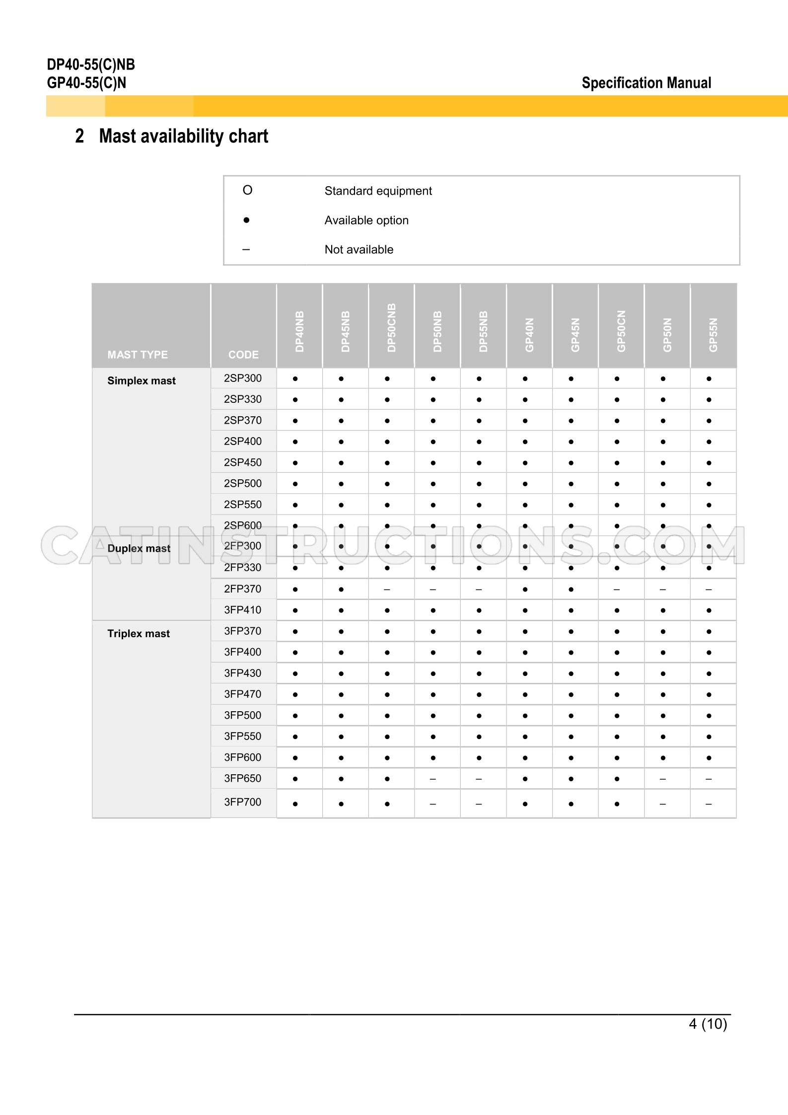 Page 4